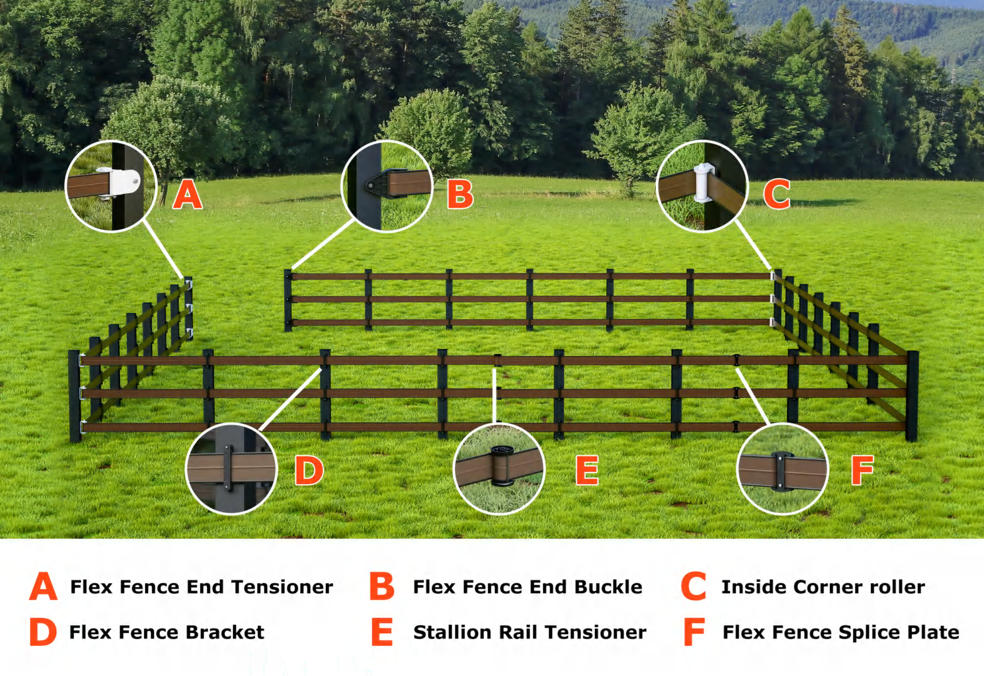Ohrada pre kone Príslušenstvo k ohradám