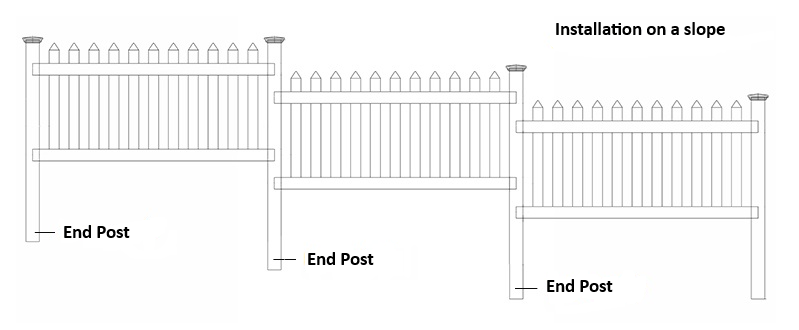 Installation on a slope Installation on a slope