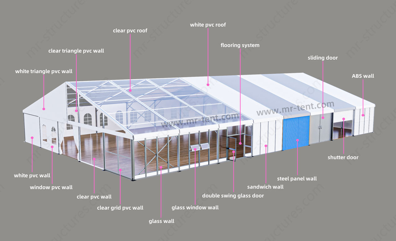 K stanom Príslušenstvo